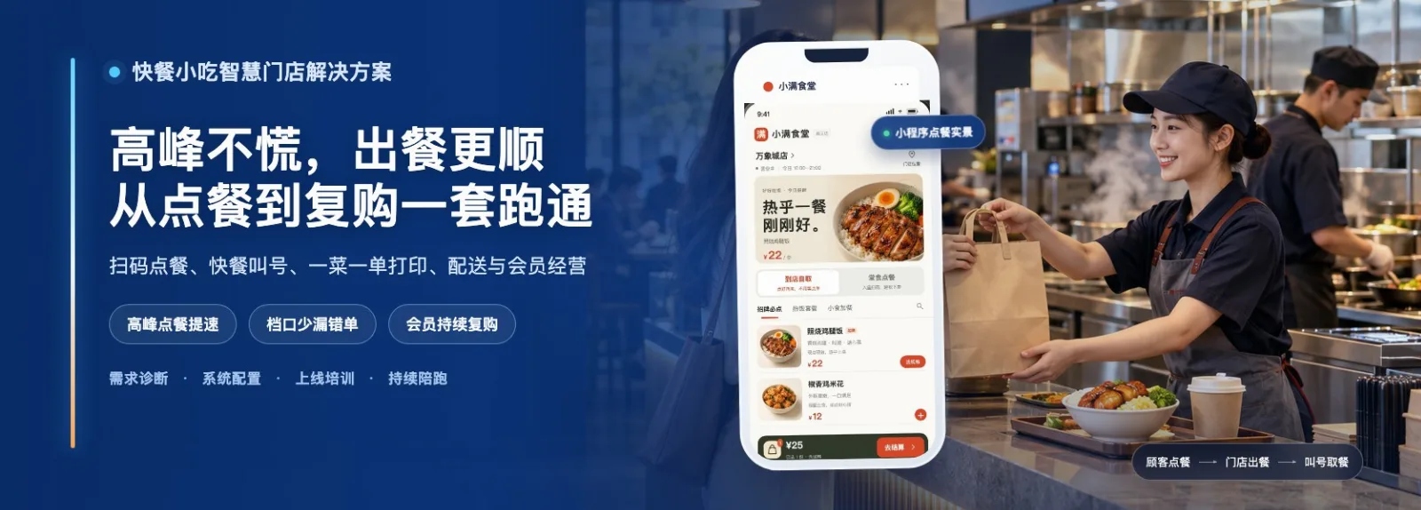 快餐小吃智慧门店解决方案·高级版